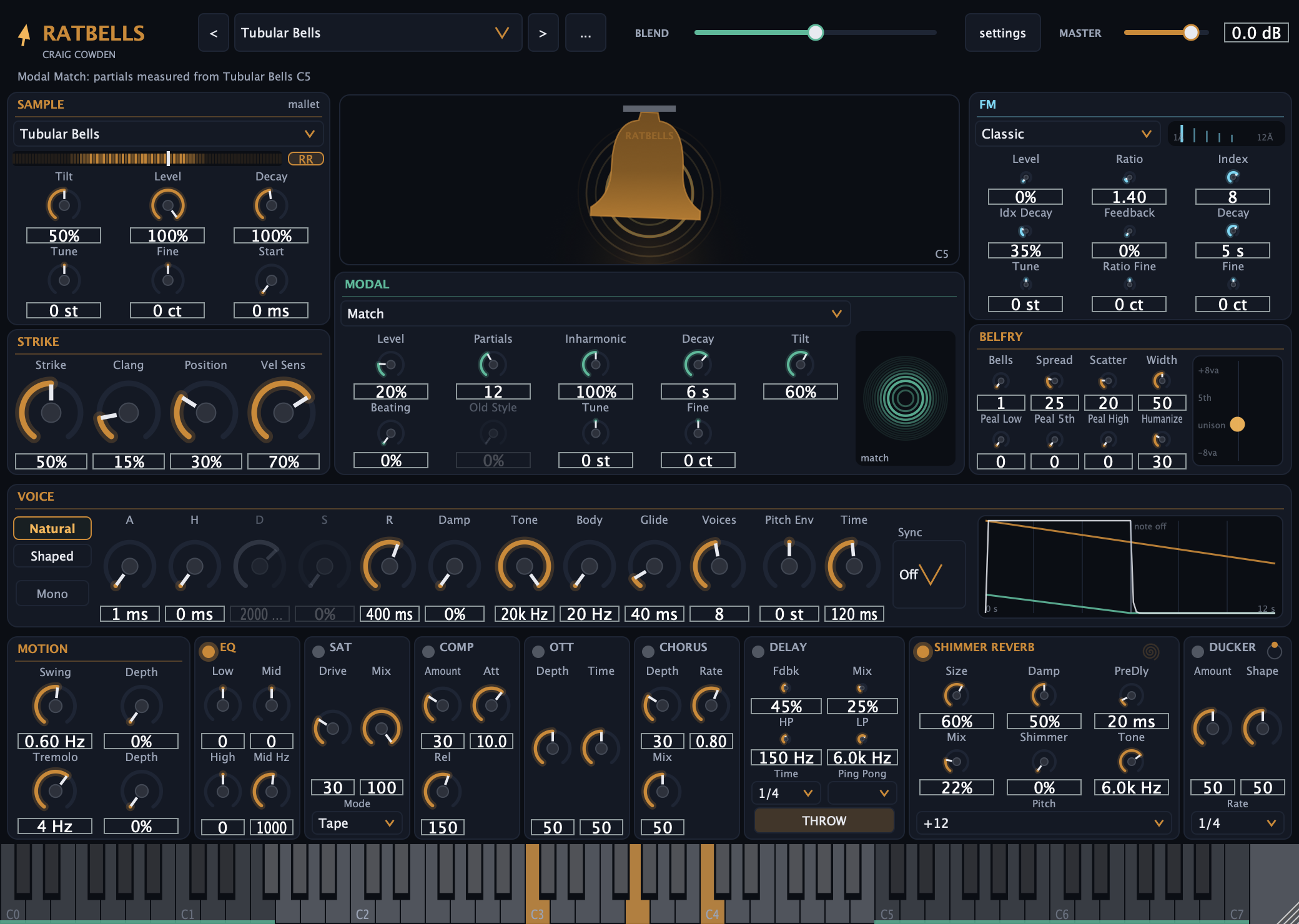 RatBells plugin interface