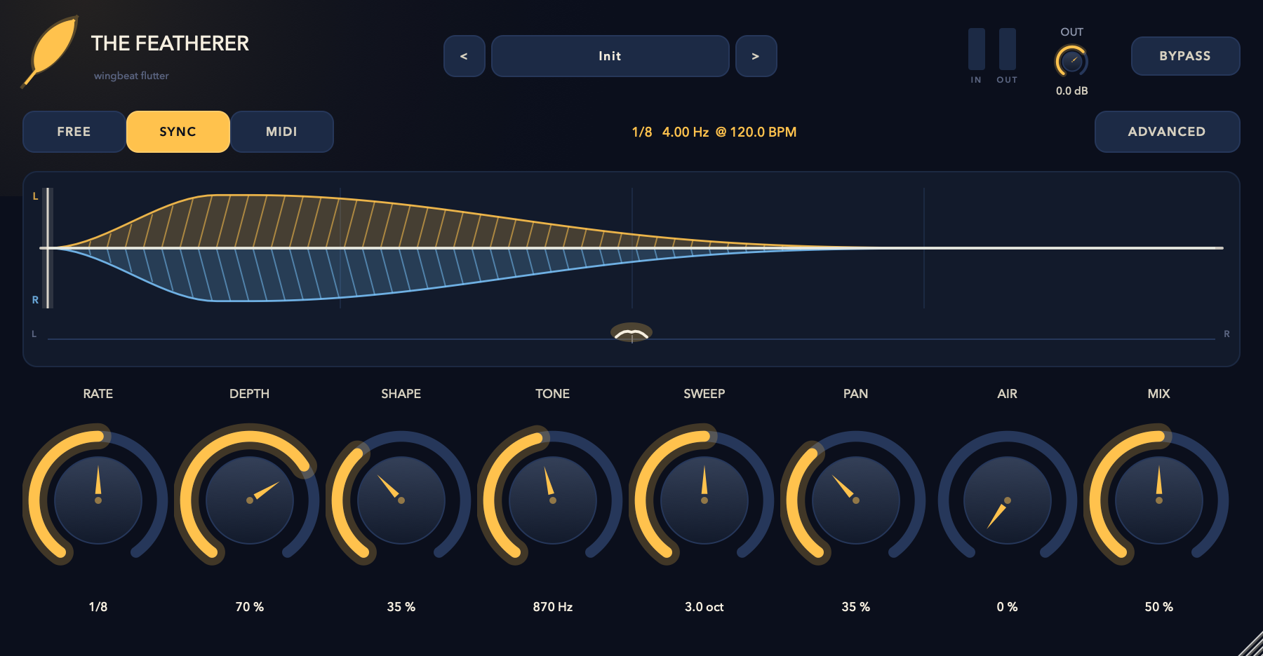 The Featherer plugin interface