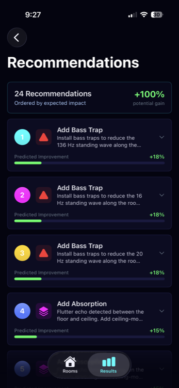 Recommendations
