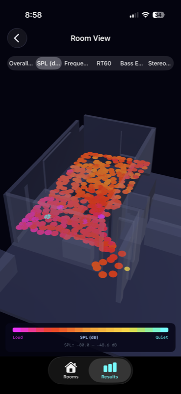 3D Room Heatmap